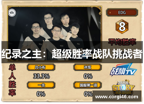 纪录之主：超级胜率战队挑战者